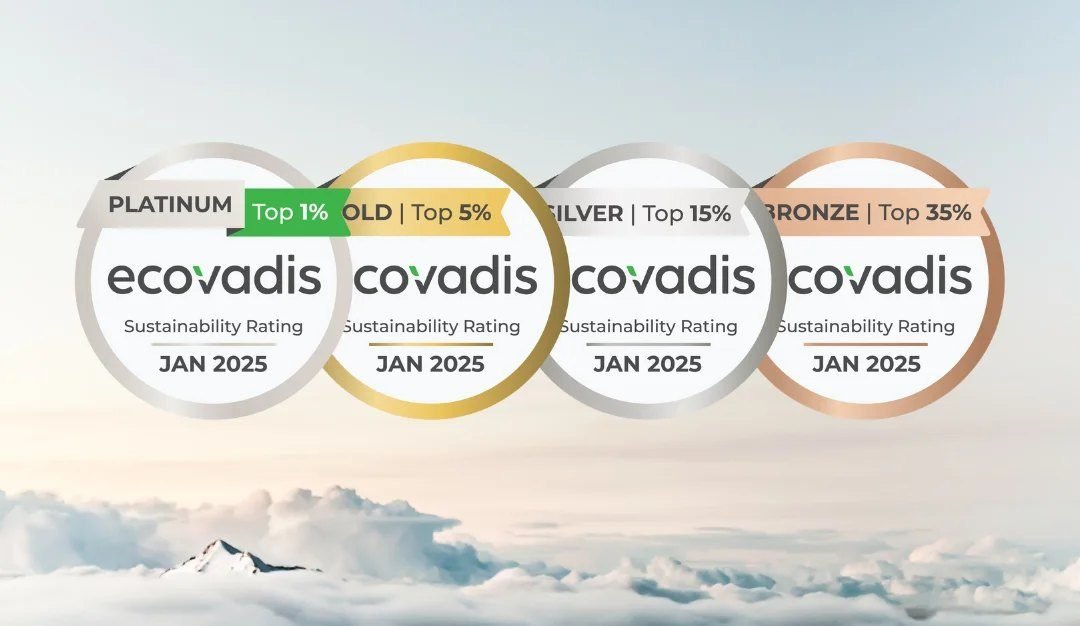 Médailles EcoVadis : platinum, gold, silver et bronze