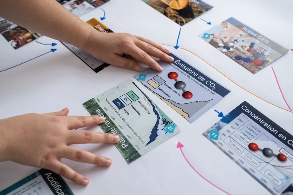Atelier collaboratif autour d’une fresque RSE